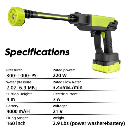 Hydrix Pressure Washer